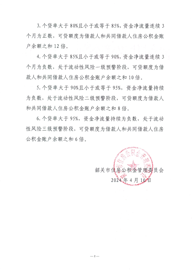 关于优化住房公积金可贷额度与公积金账户余额执行倍数的通知（韶公积金委〔2024〕9号）_2.png