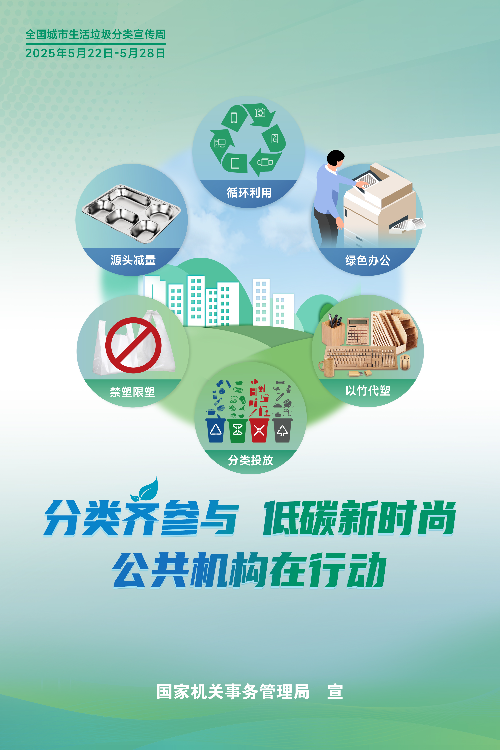 自动转存图片