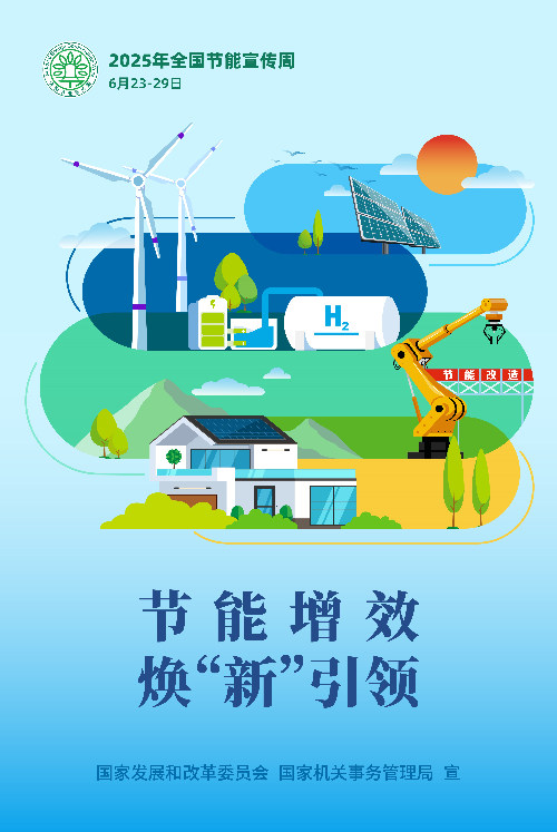 自动转存图片
